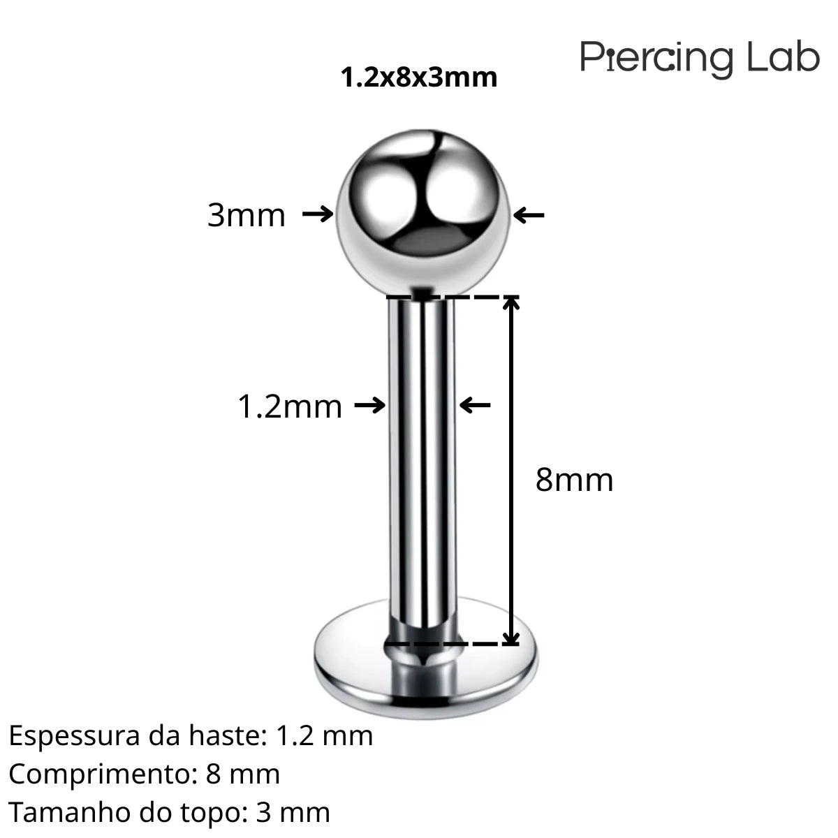 Imagem de referência para labret